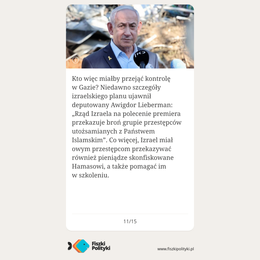Fiszka Polityki na temat Izraela i Państwa Islamskiego